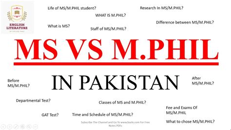 m phil stands for|Iba pa.